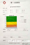 超声骨密度仪厂家阐述工程师在检测骨密度不慎说出了骨密度测量报告的秘密