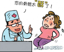 2020超声<骨密度检测仪>品牌国康提示骨质疏松患者内固定选择与置入策略!