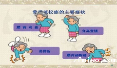 便携式骨密度仪厂家国康提示日常坏习惯导致才30岁就＂骨质疏松＂了